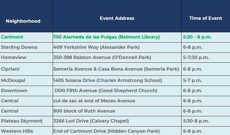 National Night Out Event List for 2023