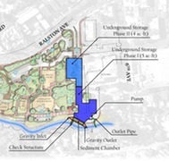 Basin map of Twin Pines Project