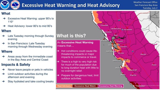 NWS heat warning map