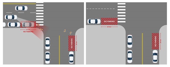 Example of permitted daylight parking placement 