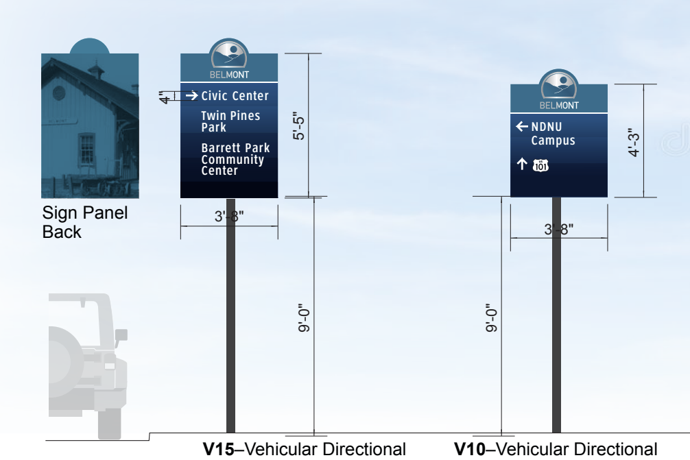 Sign mock up