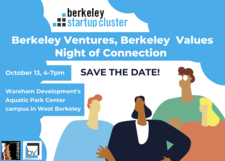 BV2 Night of Connection