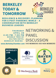 Berkeley Today & Tomorrow