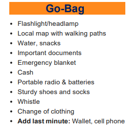 Emergency Go Bag Checklist