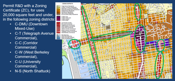 Staff recs for July 17 Planning Commission PH