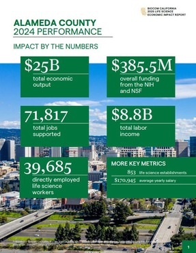 biocom economic impact report