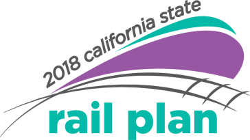 California State Rail Plan