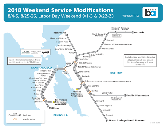 BART System Map