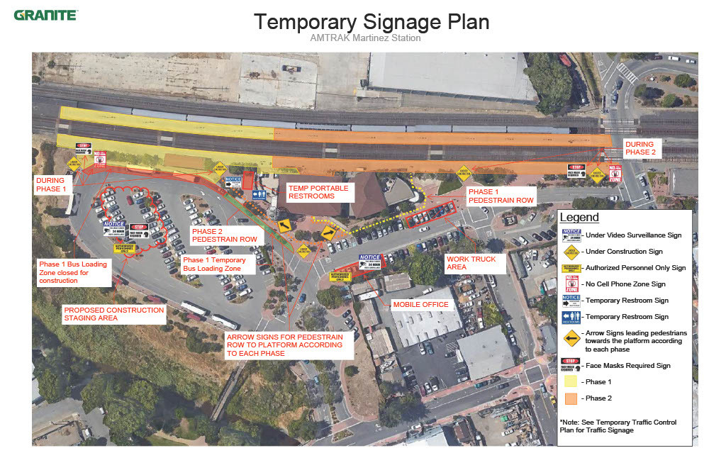 Martinez Station Temporary Signage Plan 