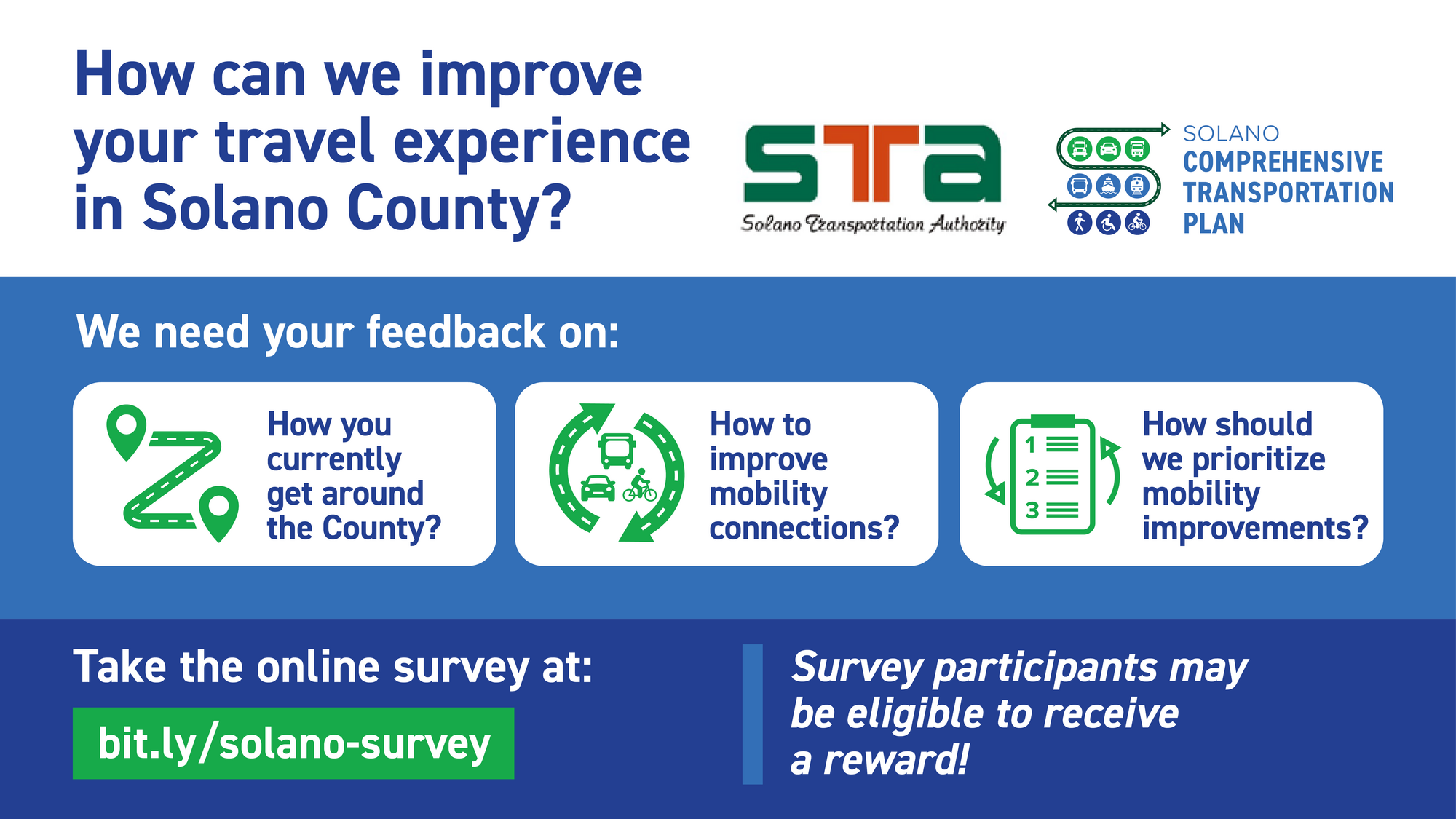 STA Survey