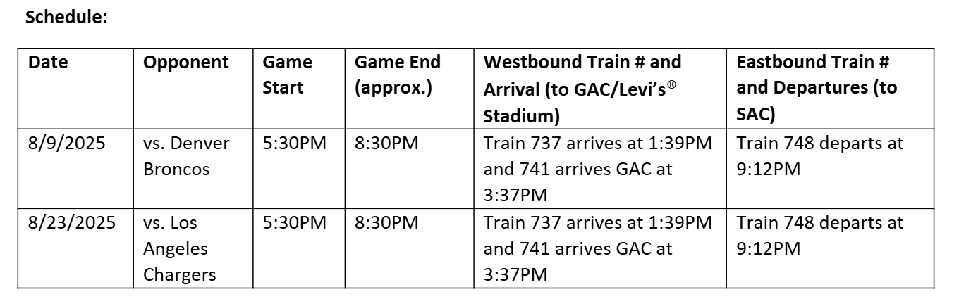 49ers Preseason Schedule