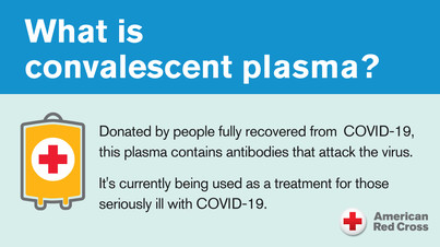 convalescent plasma has antibodies that attack the virus and is a treatment for those seriously ill with COVID-19