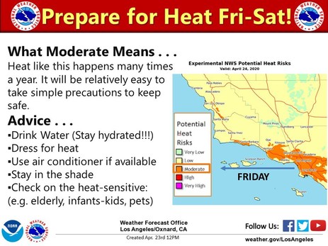Prepare for heat fri-sat! It's easy to take simple precautions to keep safe. Drink water, dress for heat, use AC, stay in shade, check on elderly