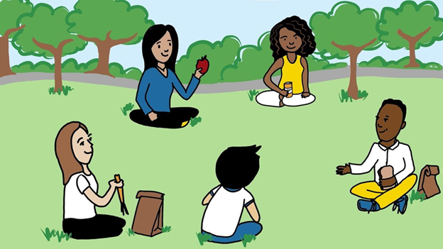 Camp Programs Questionnaire