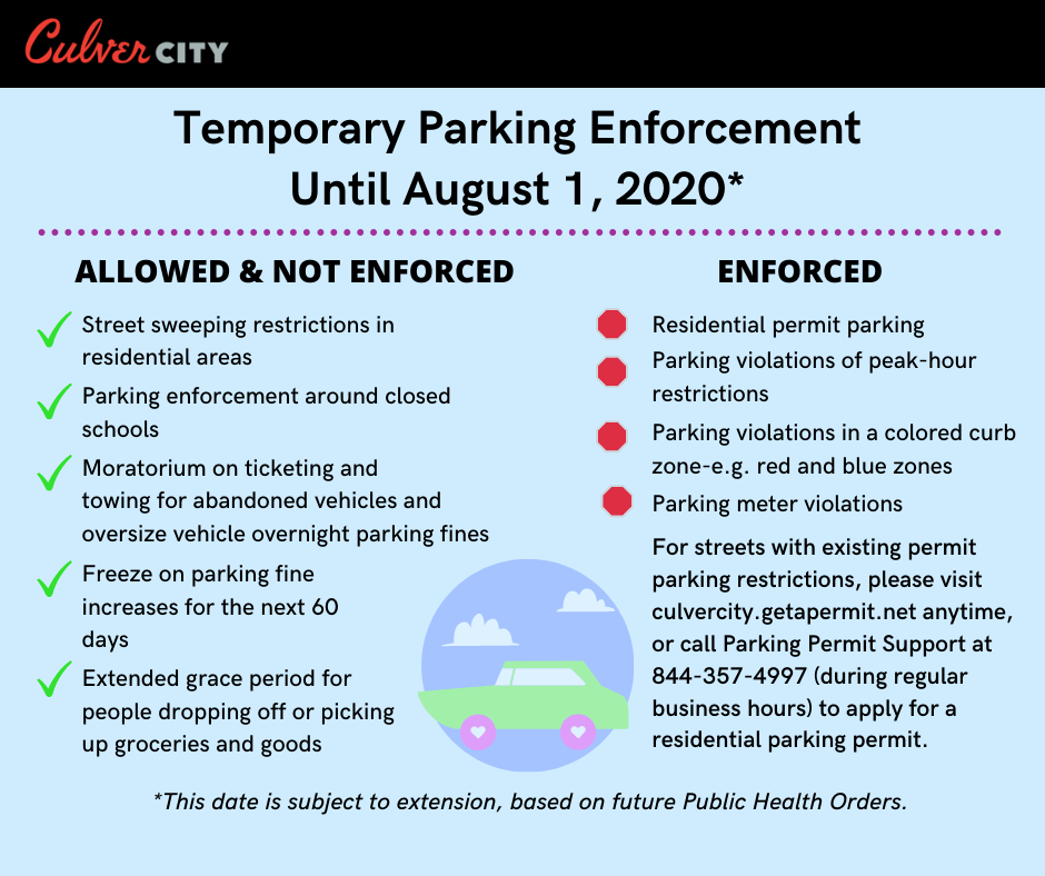 Temporary Parking Enforcement Until August 1, 2020 List noted in text above. Car with clouds in background. 