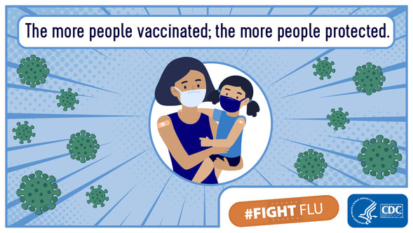 The more people vaccinated, the more people protected. #FightFlu
