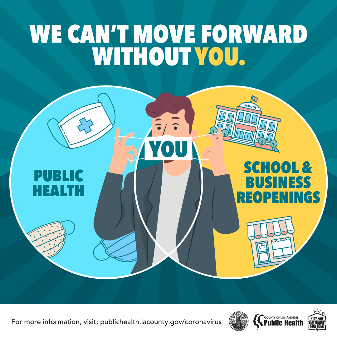 We can't move forward without you. Public Health - You - School & Business Reopenings. For more info, visit publichealth.lacounty.gov/coronavirus