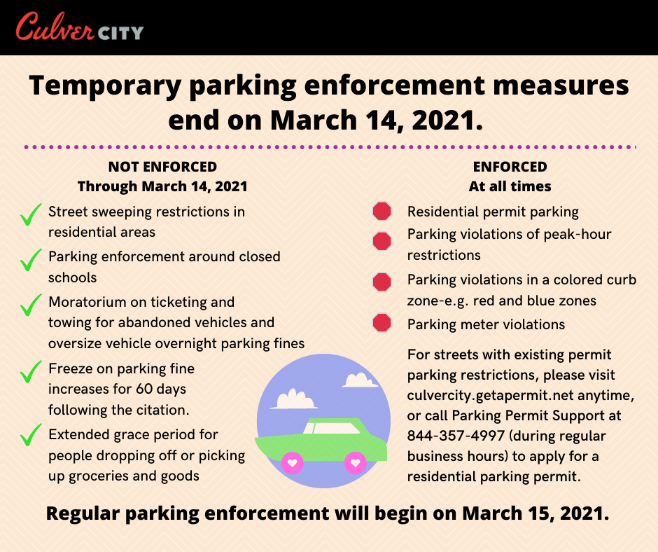Temporary parking enforcement measures end on March 14, 2021. Regular enforcement begins March 15, 2021. Details outlined in text above.