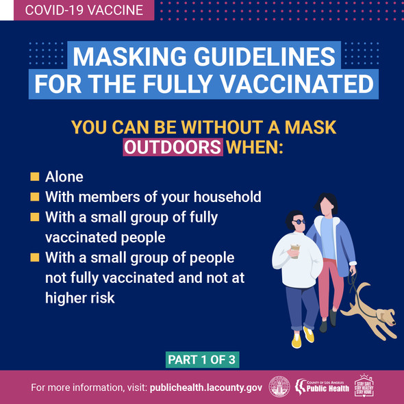 Graphic of two people walking their dog without wearing masks. You can be without a mask outdoors when. Detailed information in text above.