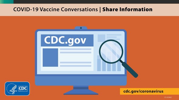COVID-19 Vaccine Conversations Share Information cdc.gov/coronavirus