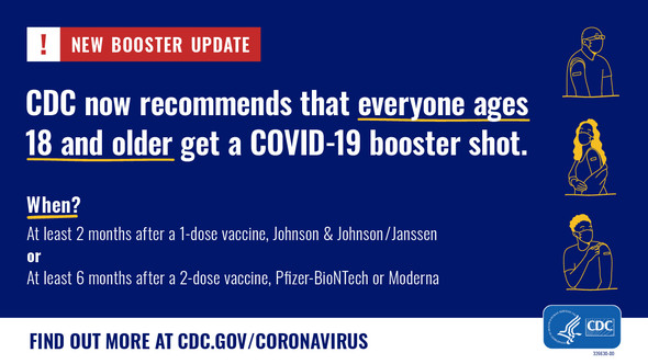 CDC now recommends that everyone ages 18 and older get a COVID-19 booster shot. Find out more at cdc.gov/coronavirus