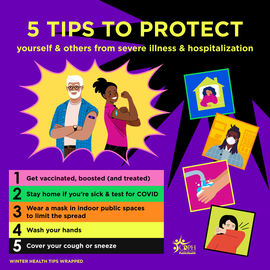 1. Get vaccinated, boosted (& treated), 2. Stay home if you're sick, Wear a mask in indoor public space, 4. Wash your hands, 5. Cover your cough.