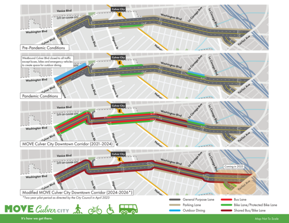 Move Culver City Modified Design Corridor Comparison