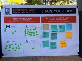 Lawrence-Mitty Site Tour Feedback