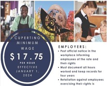 MinWage2