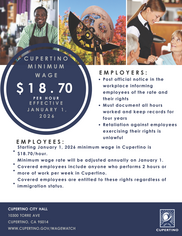 Min Wage 2026