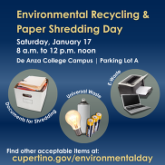 Environmental Recycling & Paper Shredding Day