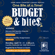 Budget & Bites event