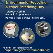 Paper Shredding & Environmental Recycling Day