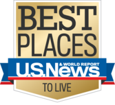 us ranking
