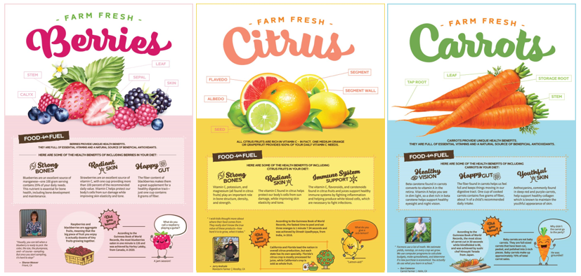 posters about california grown produce