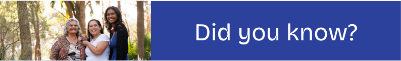 Did You Know with images of women and girls