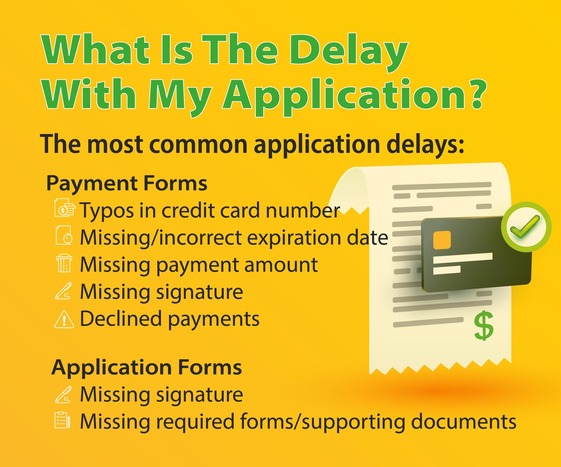 What is the delay with my application postcard