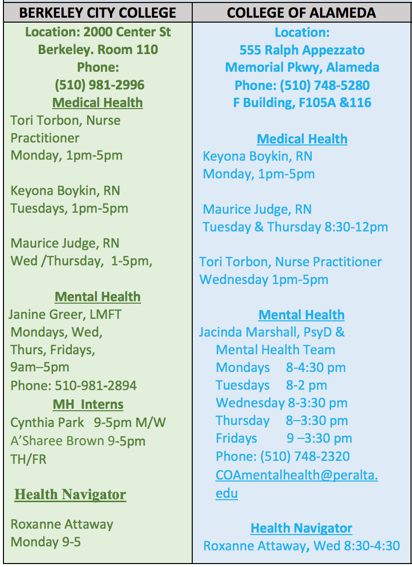 BCC and COA health services schedules