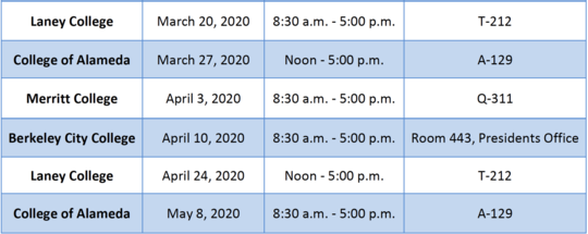 campus visit schedule