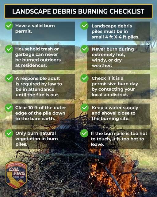 Burning checklist