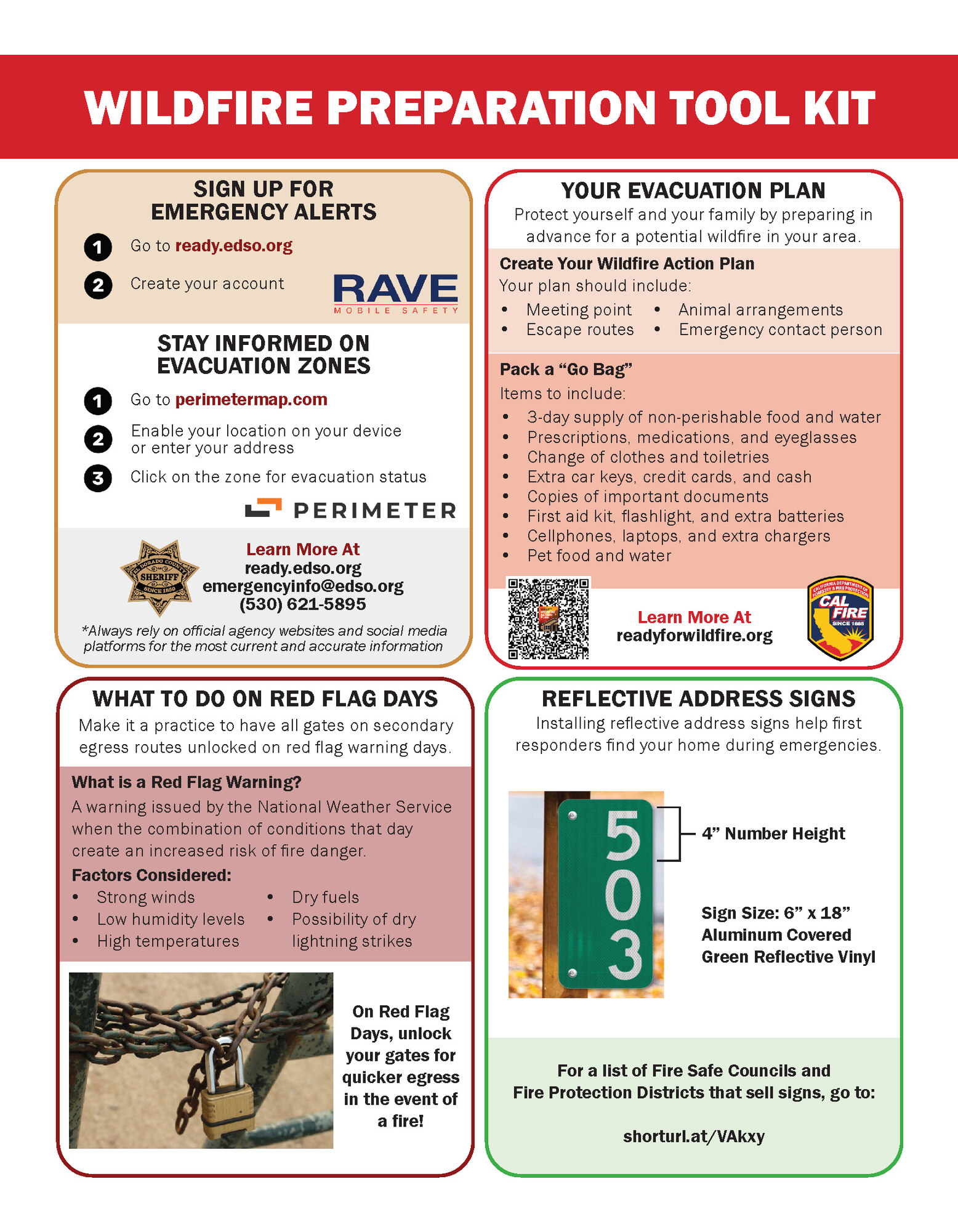 Fire Preparation Tool Kit_Page_1