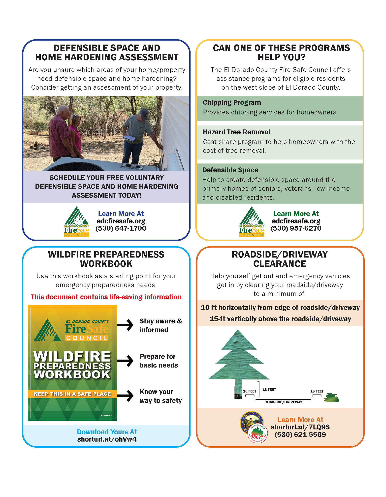 Fire Preparation Tool Kit_Page_2
