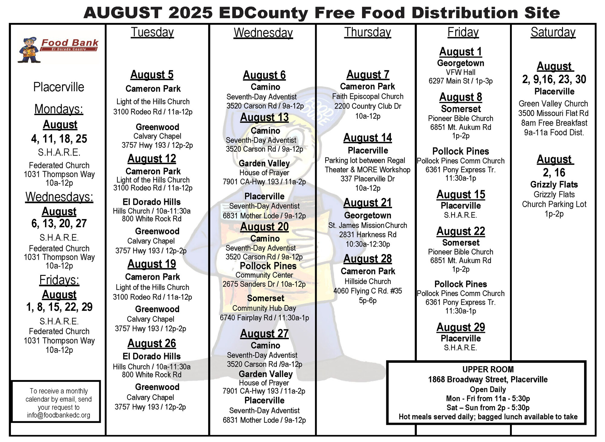 2025 - August English