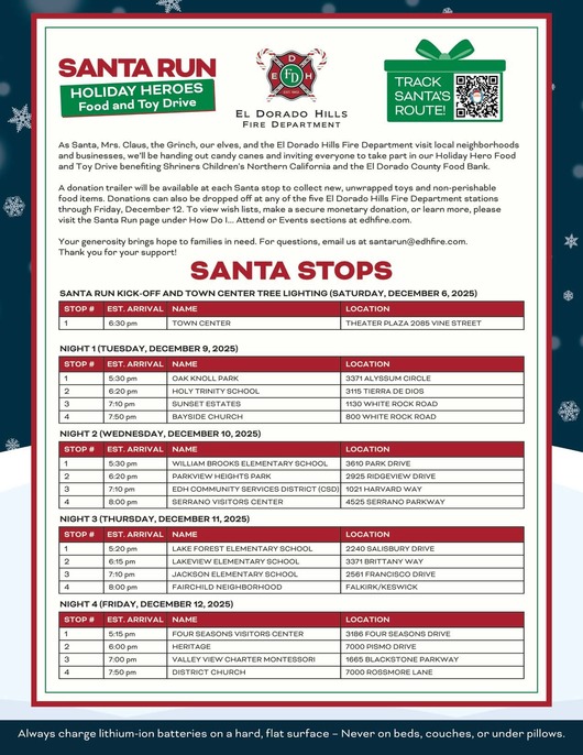 EDH Santa Run Stops