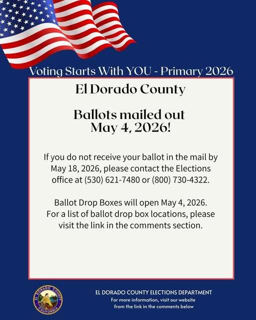 null ballots