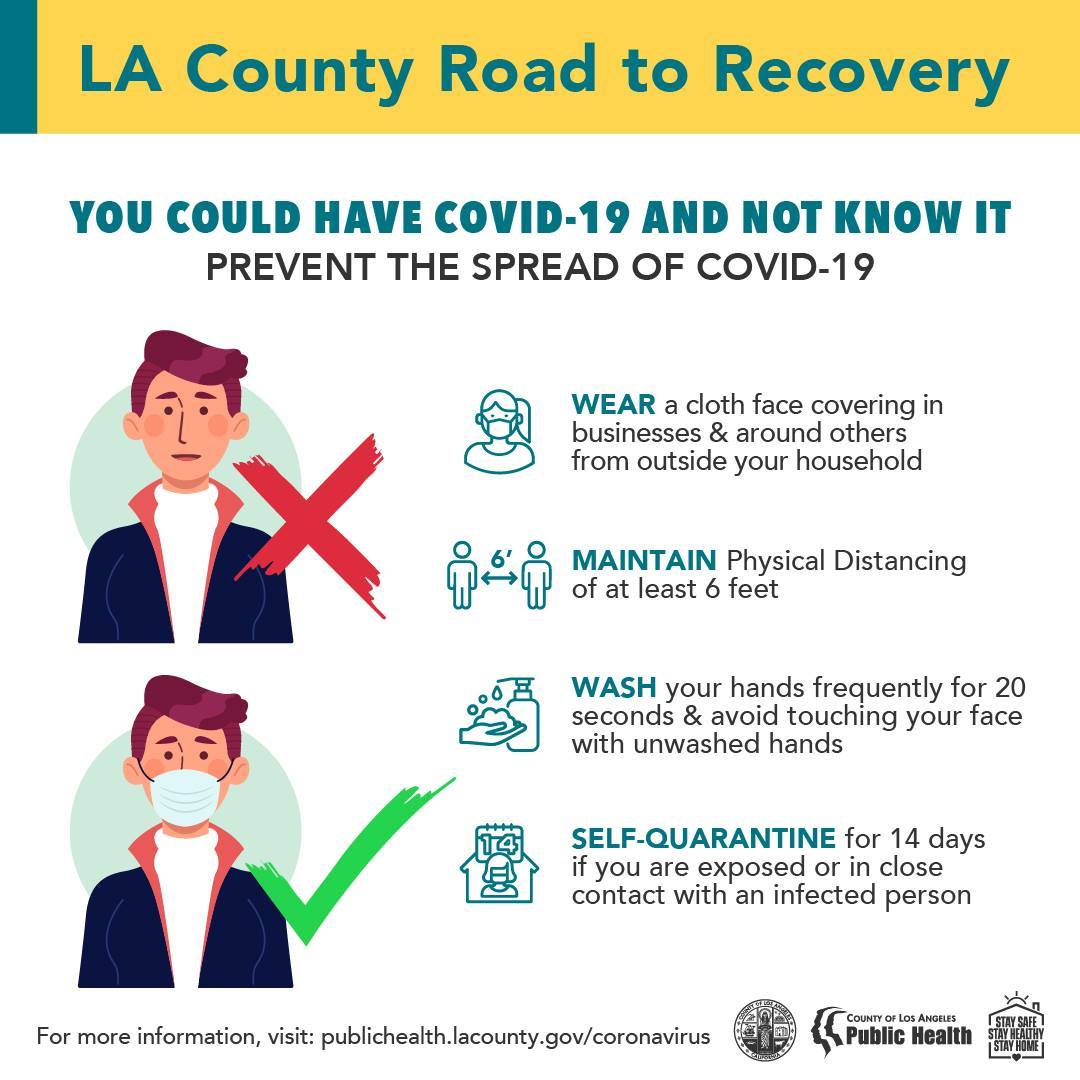 County COVID Message