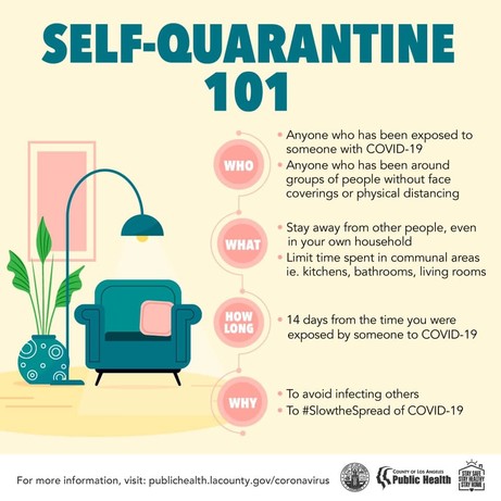 self quarantine