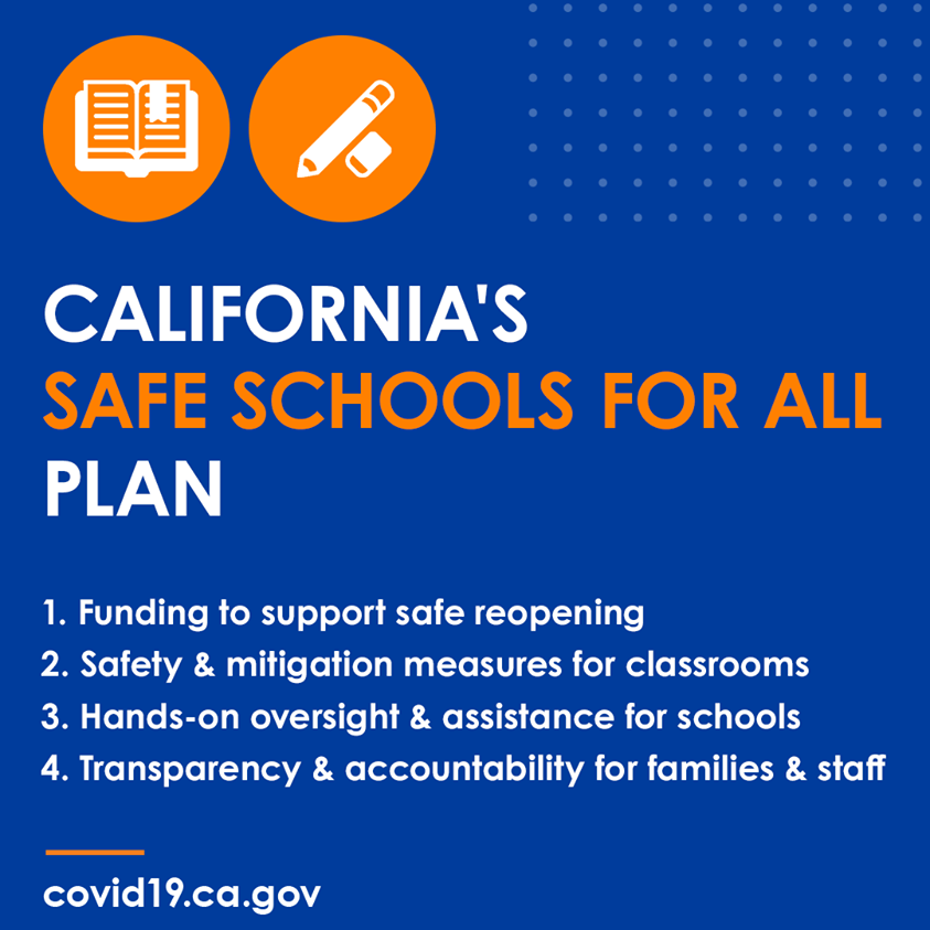 Coronavirus Update December 30, 2020
