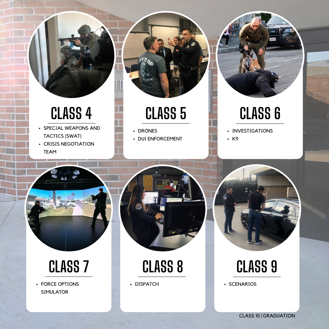 Community Police Academy