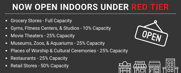buildings and open sign